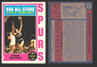 1974-75 Topps Basketball Trading Card You Pick Singles #200-#264 VG/EX #	205 Swen Nater - San Antonio Spurs RC AS  - TvMovieCards.com