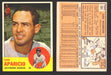 1963 Topps Baseball Trading Card You Pick Singles #200-#299 VG/EX #	205 Luis Aparicio - Baltimore Orioles  - TvMovieCards.com