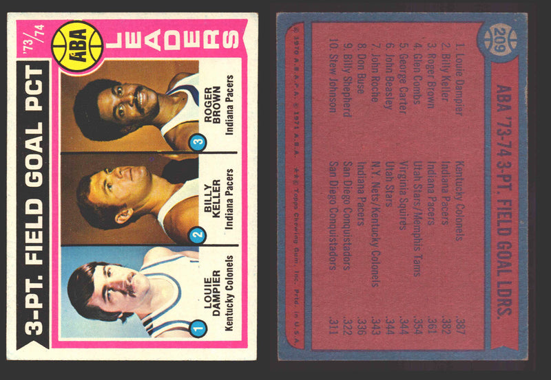 1974-75 Topps Basketball Trading Card You Pick Singles #200-#264 VG/EX #	209 1973-74 ABA Three-Point Field Goal Leaders  - TvMovieCards.com