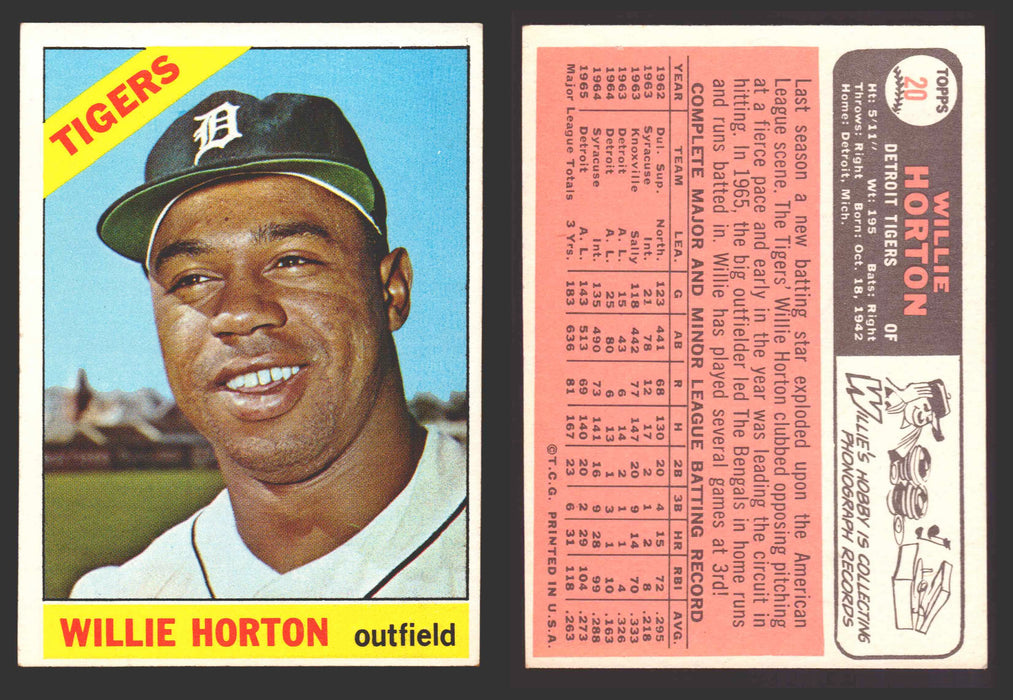 1966 Topps Baseball Trading Card You Pick Singles #1-#99 VG/EX #	20 Willie Horton - Detroit Tigers  - TvMovieCards.com