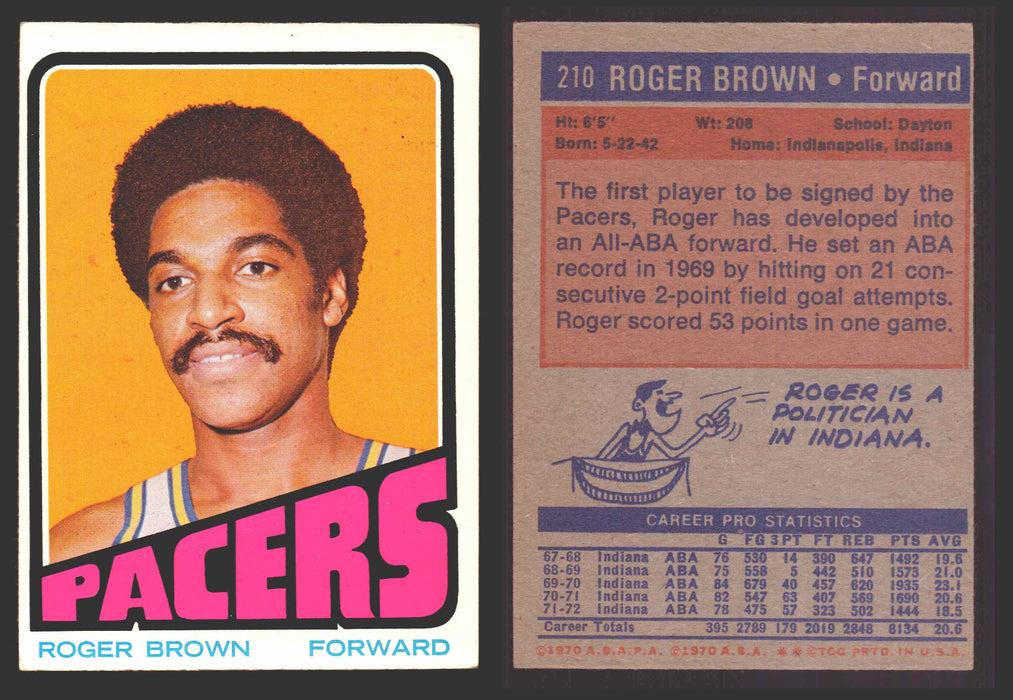 1971-72 Topps Basketball Trading Card You Pick Singles #1-#253 VG/EX #	210 Roger Brown - Indiana Pacers  - TvMovieCards.com