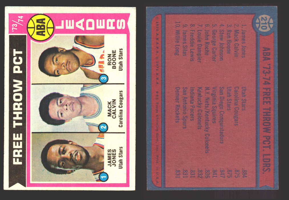 1974-75 Topps Basketball Trading Card You Pick Singles #200-#264 VG/EX #	210 1973-74 ABA Free Throw Pct. Leaders  - TvMovieCards.com