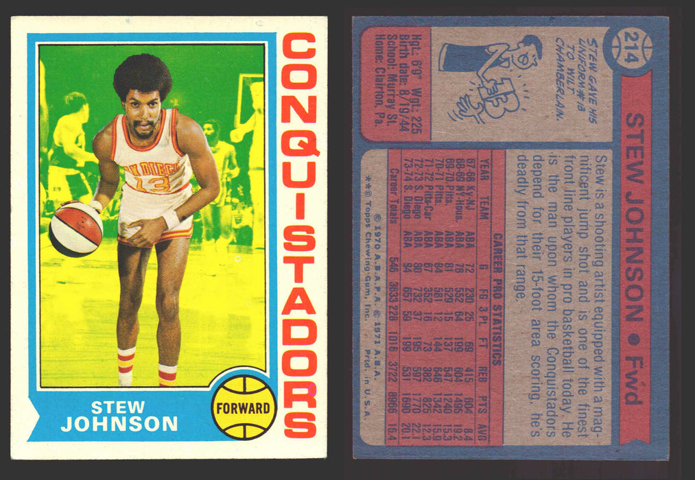 1974-75 Topps Basketball Trading Card You Pick Singles #200-#264 VG/EX #	214 Stew Johnson - San Diego Conquistadors  - TvMovieCards.com