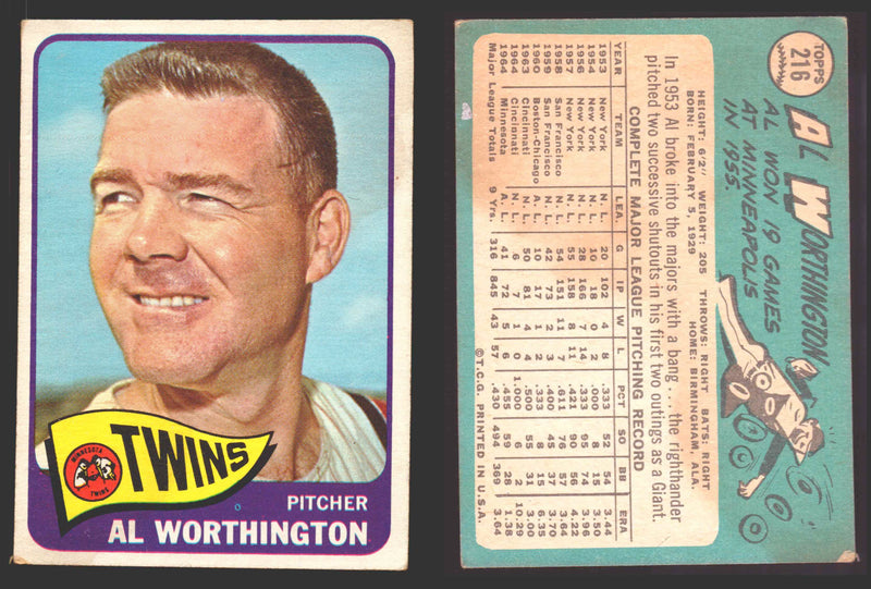 1965 Topps Baseball Trading Card You Pick Singles #200-#299 VG/EX #	216 Al Worthington - Minnesota Twins  - TvMovieCards.com