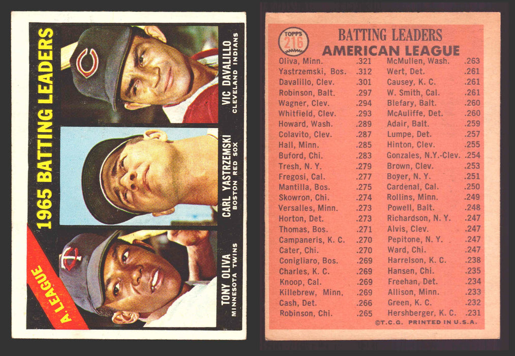 1966 Topps Baseball Trading Card You Pick Singles #100-#399 VG/EX #	216 AL 1965 Batting Leaders - Tony Oliva / Carl Yastrzemski / Vic Davalillo  - TvMovieCards.com