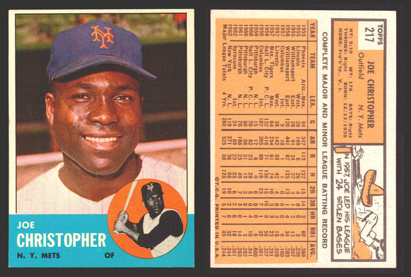 1963 Topps Baseball Trading Card You Pick Singles #200-#299 VG/EX #	217 Joe Christopher - New York Mets  - TvMovieCards.com