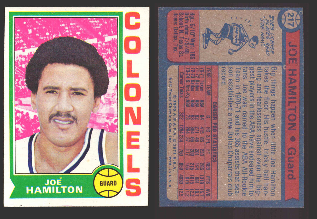 1974-75 Topps Basketball Trading Card You Pick Singles #200-#264 VG/EX #	217 Joe Hamilton - Kentucky Colonels  - TvMovieCards.com