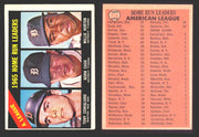 1966 Topps Baseball Trading Card You Pick Singles #100-#399 VG/EX #	218 AL 1965 Home Run Leaders - Tony Conigliaro / Norm Cash / Willie Horton  - TvMovieCards.com