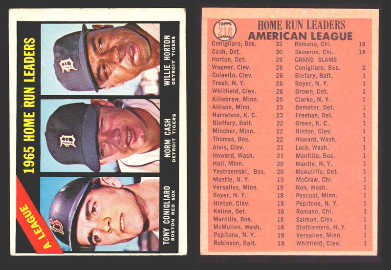 1966 Topps Baseball Trading Card You Pick Singles #100-#399 VG/EX #	218 AL 1965 Home Run Leaders - Tony Conigliaro / Norm Cash / Willie Horton  - TvMovieCards.com