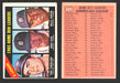 1966 Topps Baseball Trading Card You Pick Singles #100-#399 VG/EX #	218 AL 1965 Home Run Leaders - Tony Conigliaro / Norm Cash / Willie Horton  - TvMovieCards.com