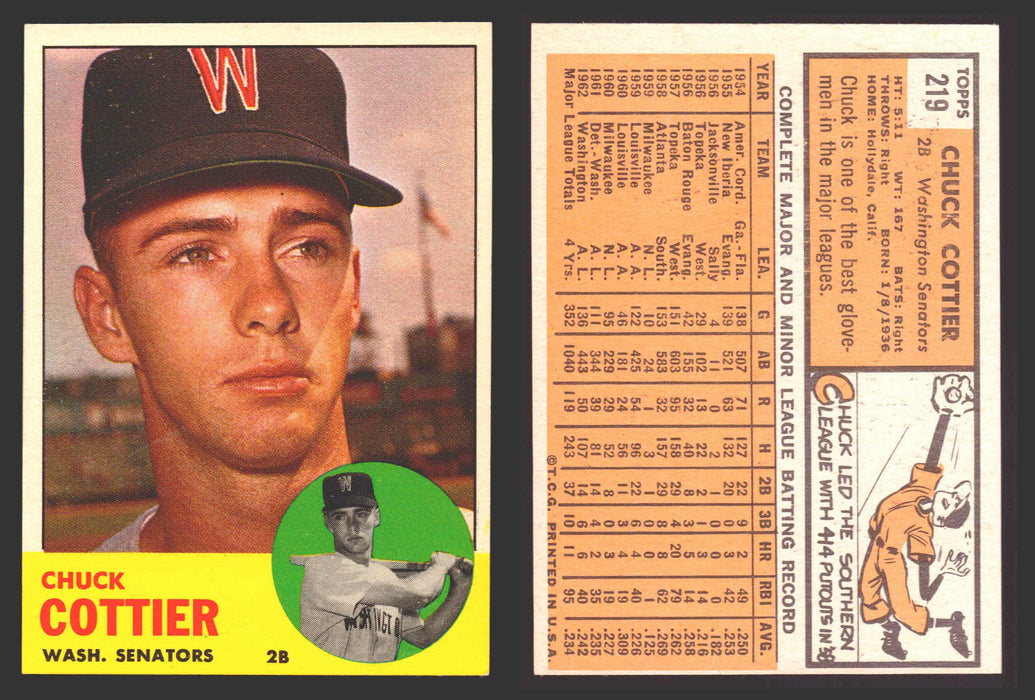 1963 Topps Baseball Trading Card You Pick Singles #200-#299 VG/EX #	219 Chuck Cottier - Washington Senators  - TvMovieCards.com