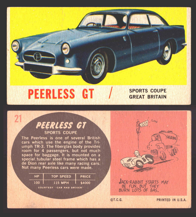 1961 Topps Sports Cars (White Back) Vintage Trading Cards #1-#66 You Pick Single #21 Peerless GT - TvMovieCards.com