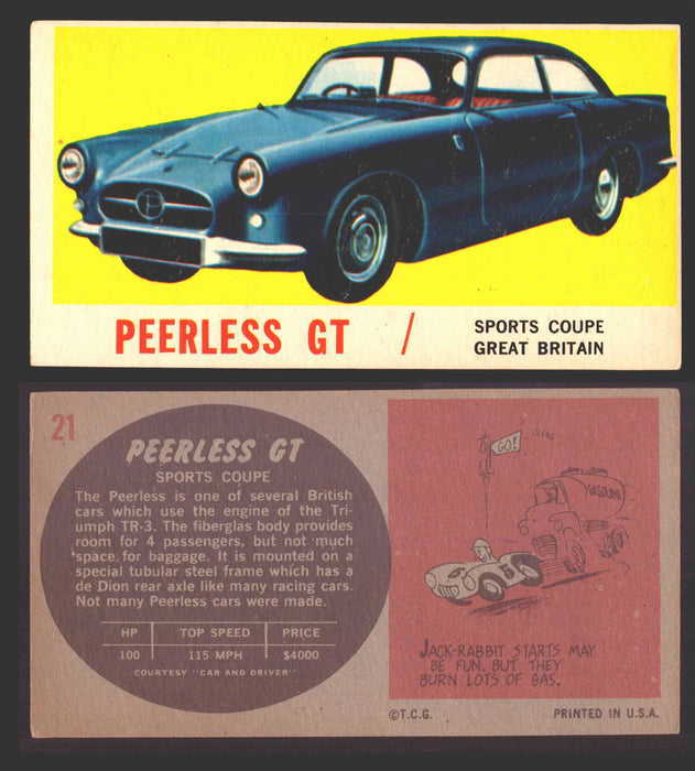 1961 Topps Sports Cars (Gray Back) Vintage Trading Cards #1-#66 You Pick Singles #21   Peerless GT  - TvMovieCards.com