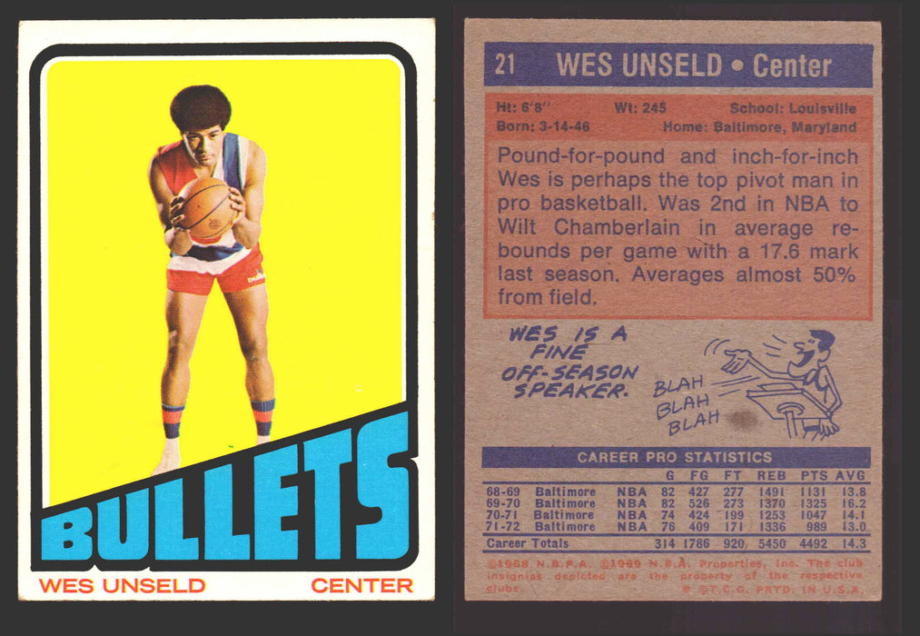 1971-72 Topps Basketball Trading Card You Pick Singles #1-#253 VG/EX #	21 Wes Unseld - Baltimore Bullets  - TvMovieCards.com