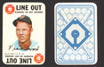 1968 Topps Baseball Game Card You Pick Single Cards #2-33 Mickey Mantle #	21 Frank Howard - Washington Senators  - TvMovieCards.com