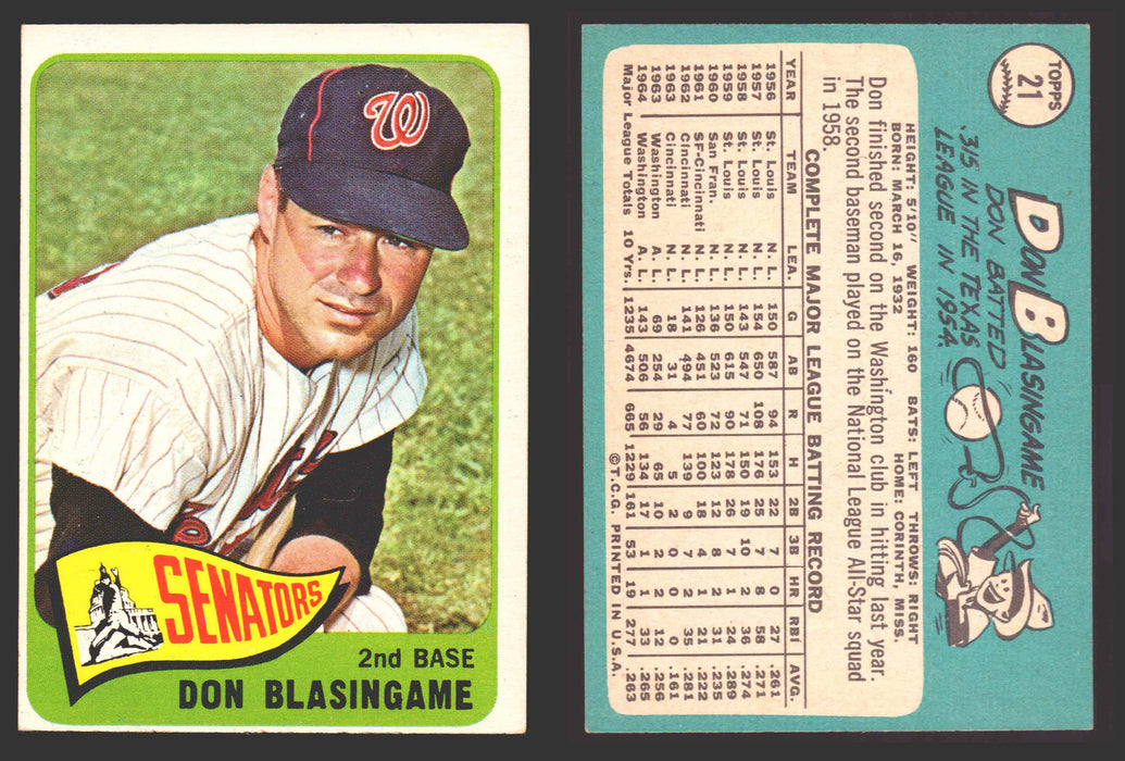 1965 Topps Baseball Trading Card You Pick Singles #1-#99 VG/EX #	21 Don Blasingame - Washington Senators  - TvMovieCards.com