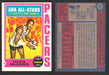 1974-75 Topps Basketball Trading Card You Pick Singles #200-#264 VG/EX #	220 George McGinnis - Indiana Pacers AS  - TvMovieCards.com