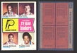 1974-75 Topps Basketball Trading Card You Pick Singles #200-#264 VG/EX #	223 Indiana Pacers Team Leaders  - TvMovieCards.com