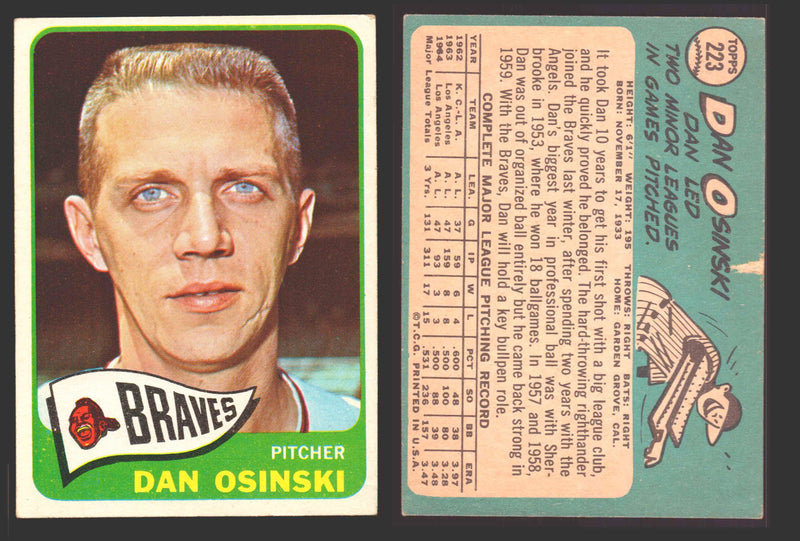 1965 Topps Baseball Trading Card You Pick Singles #200-#299 VG/EX #	223 Dan Osinski - Milwaukee Braves  - TvMovieCards.com