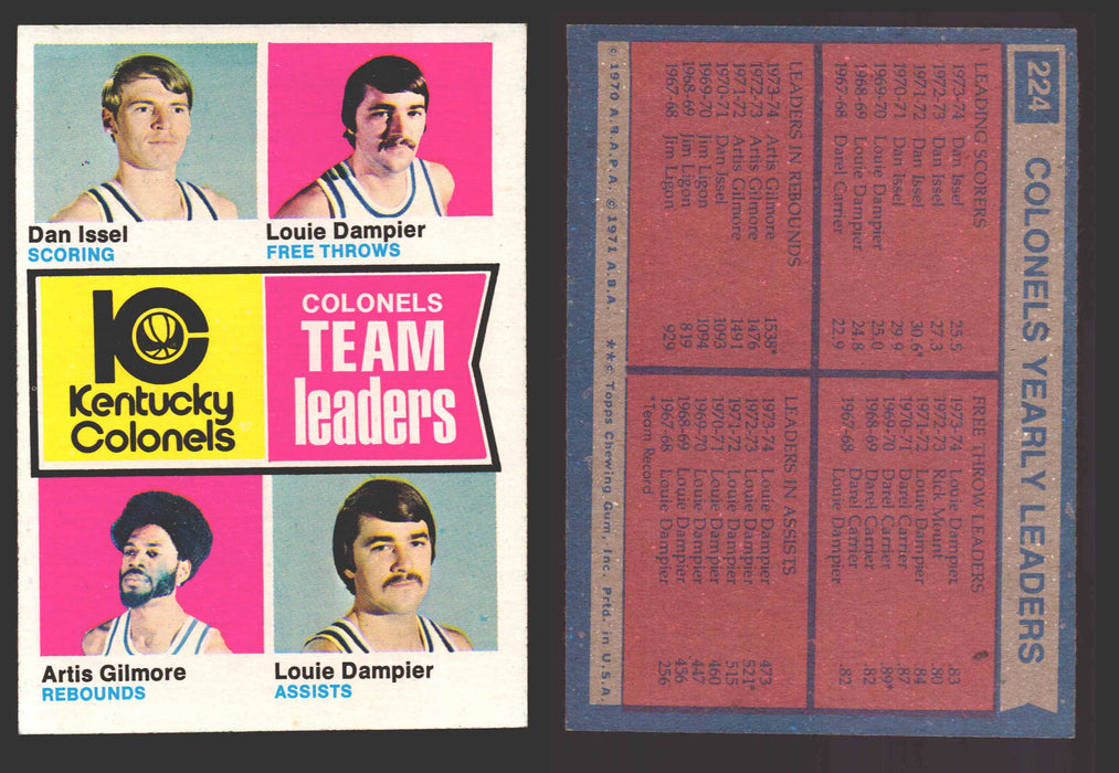 1974-75 Topps Basketball Trading Card You Pick Singles #200-#264 VG/EX #	224 Kentucky Colonels Team Leaders  - TvMovieCards.com