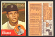 1963 Topps Baseball Trading Card You Pick Singles #200-#299 VG/EX #	224 Mike Roarke - Detroit Tigers  - TvMovieCards.com
