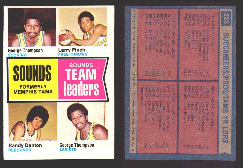 1974-75 Topps Basketball Trading Card You Pick Singles #200-#264 VG/EX #	225 Memphis Sounds Team Leaders  - TvMovieCards.com