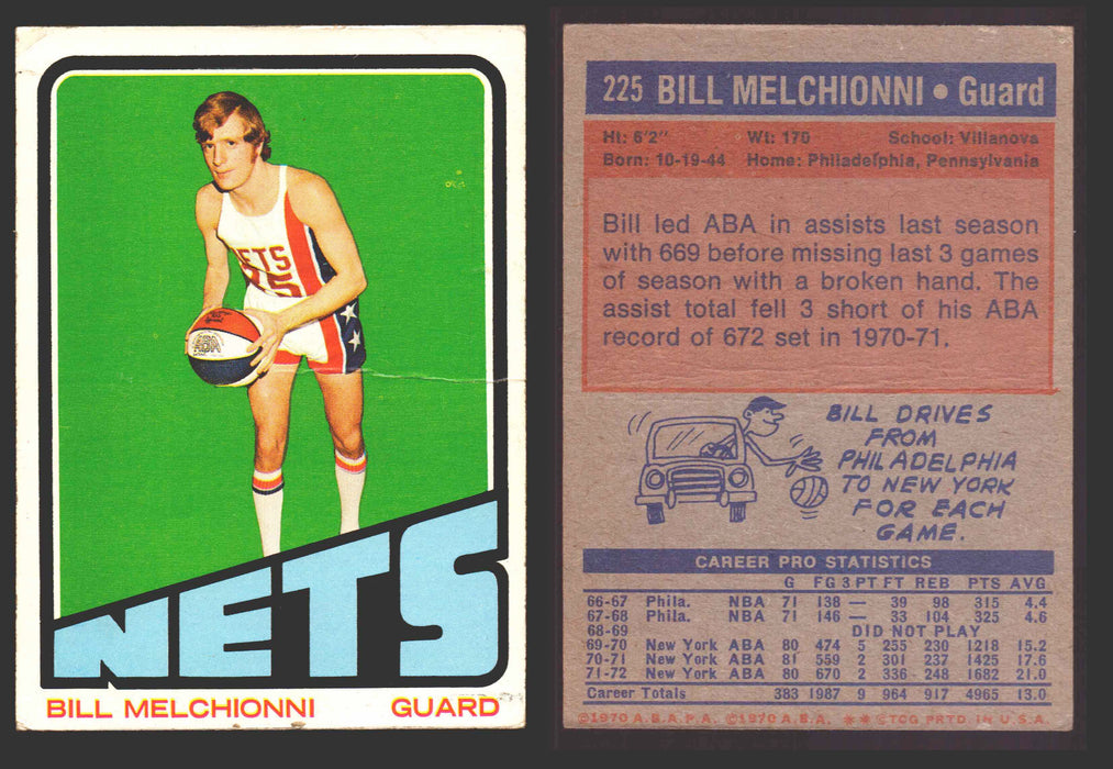 1971-72 Topps Basketball Trading Card You Pick Singles #1-#253 VG/EX #	225 Bill Melchionni - New York Nets (creased)  - TvMovieCards.com