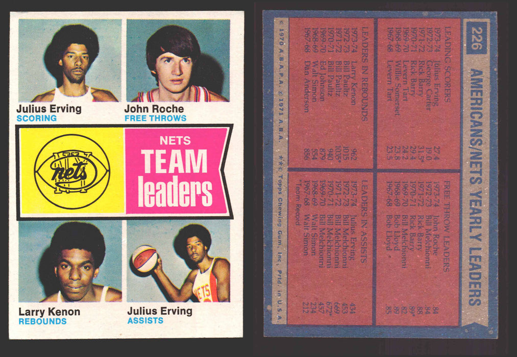 1974-75 Topps Basketball Trading Card You Pick Singles #200-#264 VG/EX #	226 New York Nets Team Leaders  - TvMovieCards.com