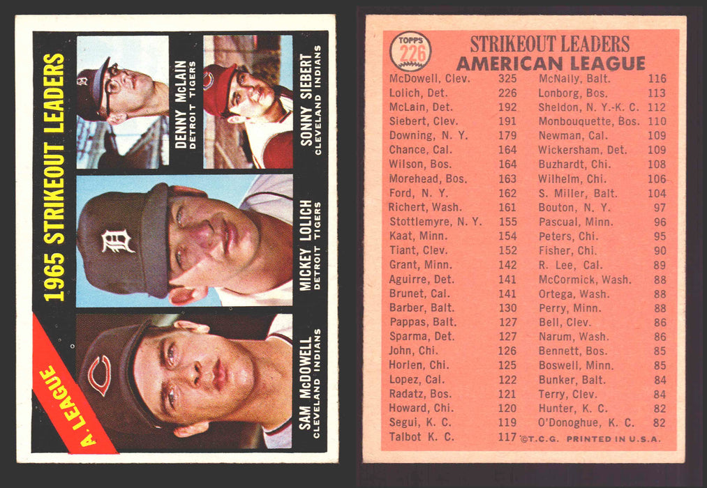 1966 Topps Baseball Trading Card You Pick Singles #100-#399 VG/EX #	226 AL 1965 Strikeout Leaders - Sam McDowell / Mickey Lolich / Denny McLain / Sonny Siebert  - TvMovieCards.com