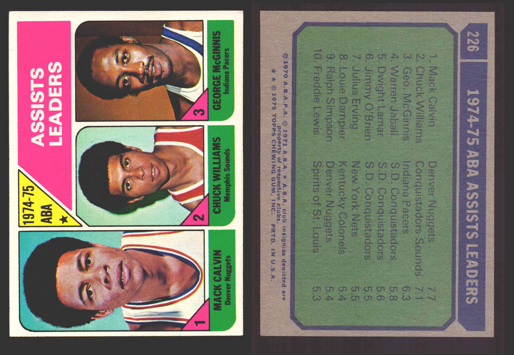 1975-76 Topps Basketball Trading Card You Pick Singles #1-#310 VG/EX #	226 1974-75 ABA Assists Leaders  - TvMovieCards.com