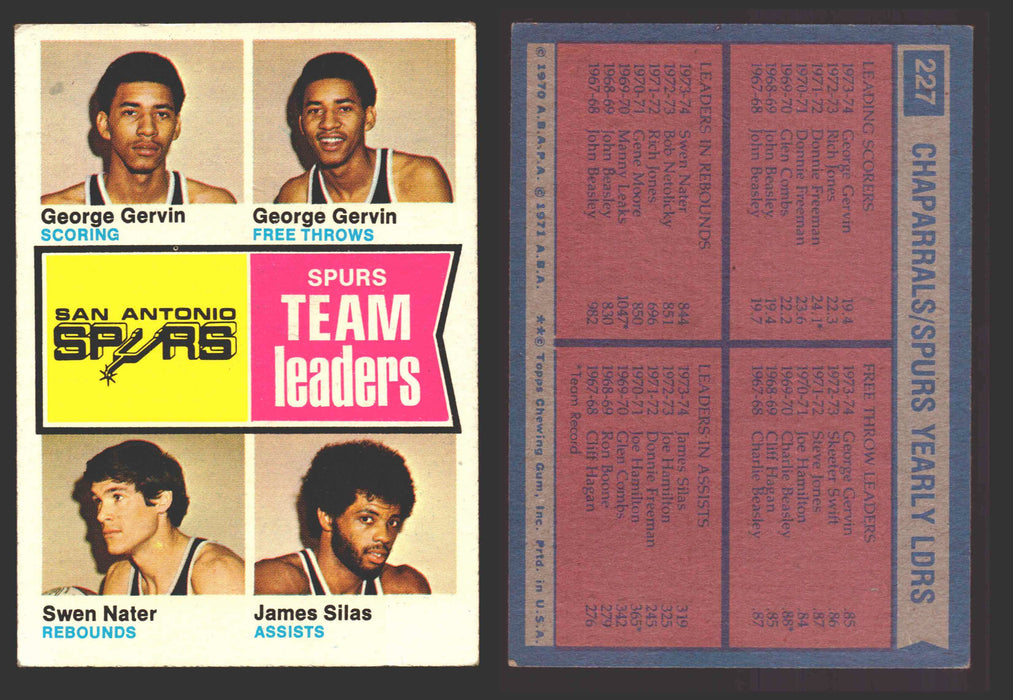 1974-75 Topps Basketball Trading Card You Pick Singles #200-#264 VG/EX #	227 San Antonio Spurs Team Leaders  - TvMovieCards.com