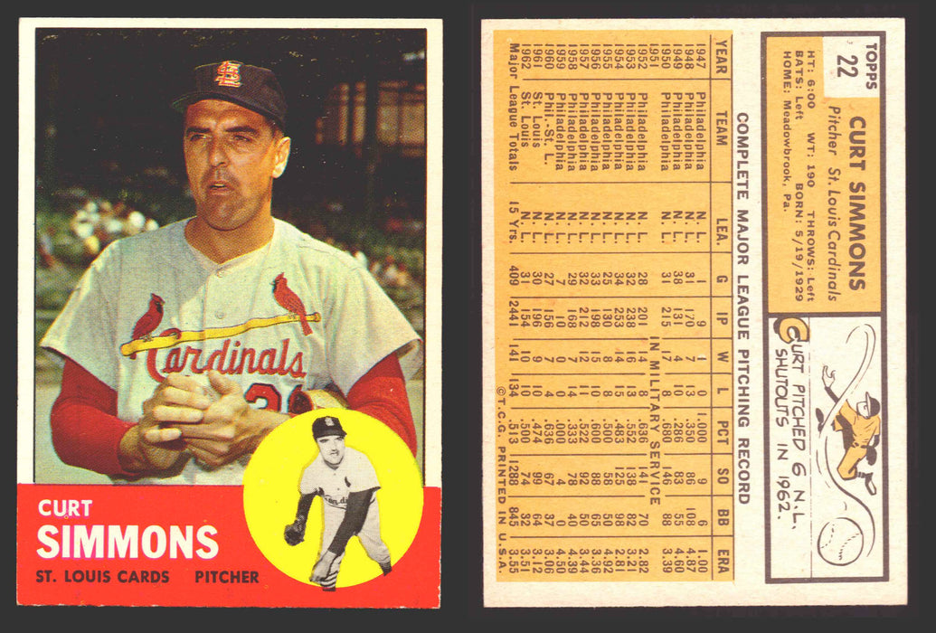 1963 Topps Baseball Trading Card You Pick Singles #1-#99 VG/EX #	22 Curt Simmons - St. Louis Cardinals  - TvMovieCards.com