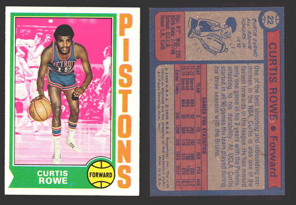 1974-75 Topps Basketball Trading Card You Pick Singles #1-#99 VG/EX #	22 Curtis Rowe - Detroit Pistons  - TvMovieCards.com