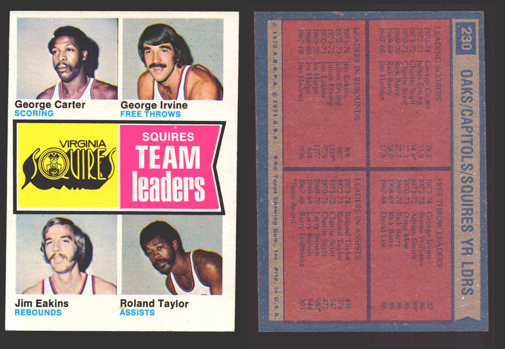 1974-75 Topps Basketball Trading Card You Pick Singles #200-#264 VG/EX #	230 Virginia Squires Team Leaders  - TvMovieCards.com