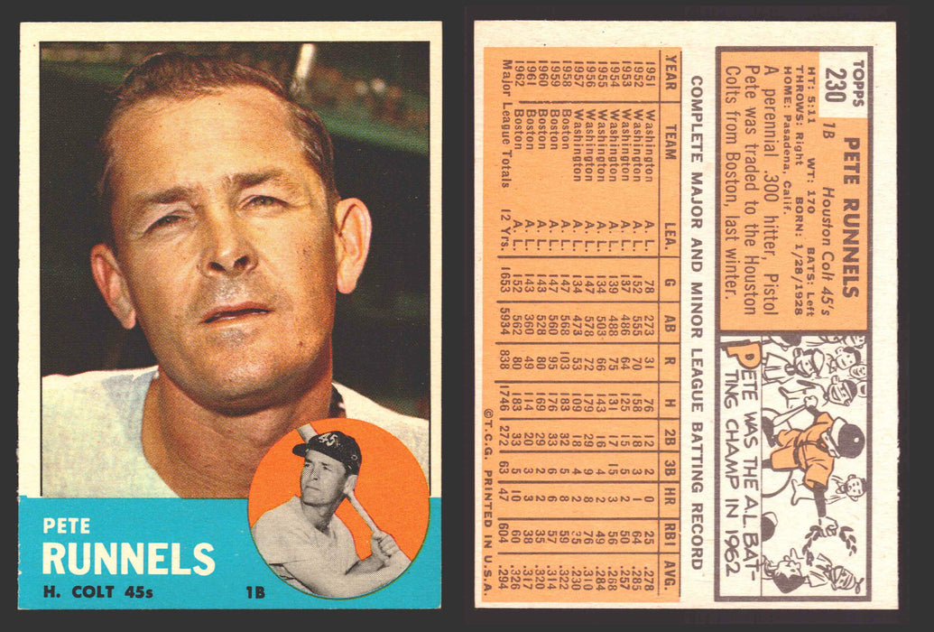 1963 Topps Baseball Trading Card You Pick Singles #200-#299 VG/EX #	230 Pete Runnels - Houston Colt .45's  - TvMovieCards.com
