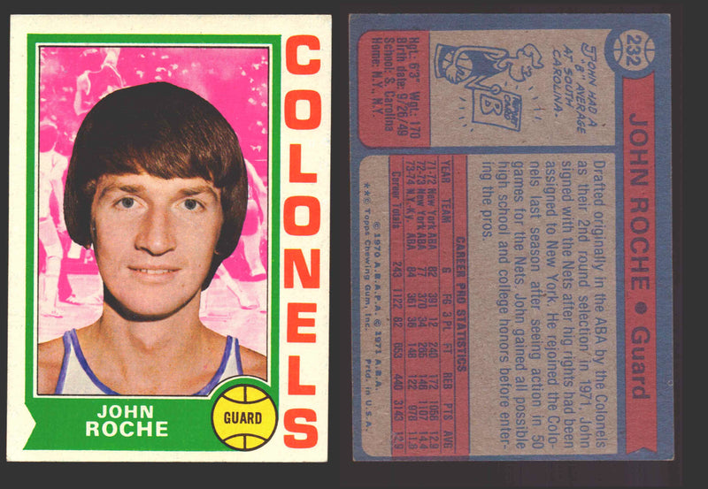 1974-75 Topps Basketball Trading Card You Pick Singles #200-#264 VG/EX #	232 John Roche - Kentucky Colonels  - TvMovieCards.com