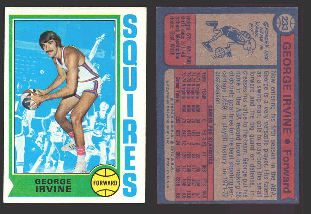 1974-75 Topps Basketball Trading Card You Pick Singles #200-#264 VG/EX #	233 George Irvine - Virginia Squires  - TvMovieCards.com