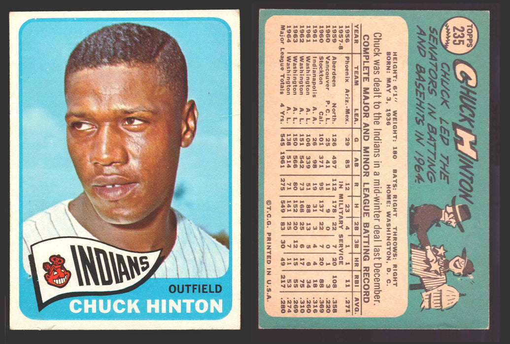 1965 Topps Baseball Trading Card You Pick Singles #200-#299 VG/EX #	235 Chuck Hinton - Cleveland Indians  - TvMovieCards.com