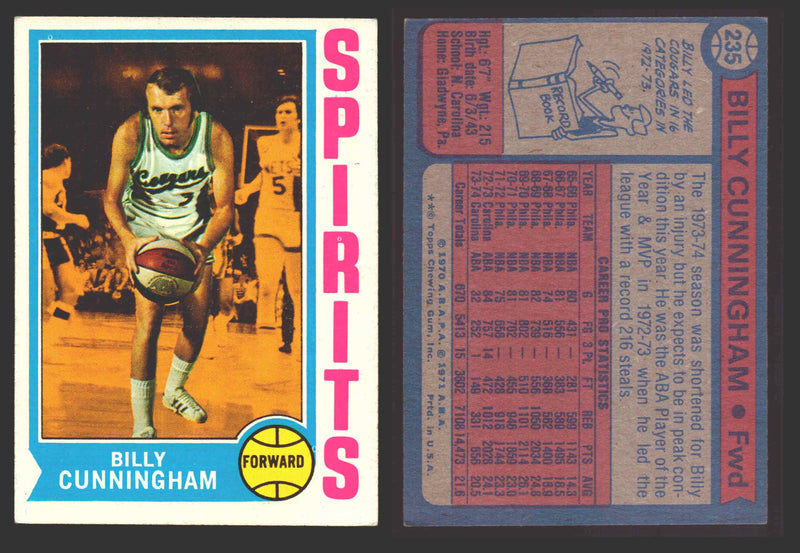 1974-75 Topps Basketball Trading Card You Pick Singles #200-#264 VG/EX #	235 Billy Cunningham - Spirits of St. Louis  - TvMovieCards.com