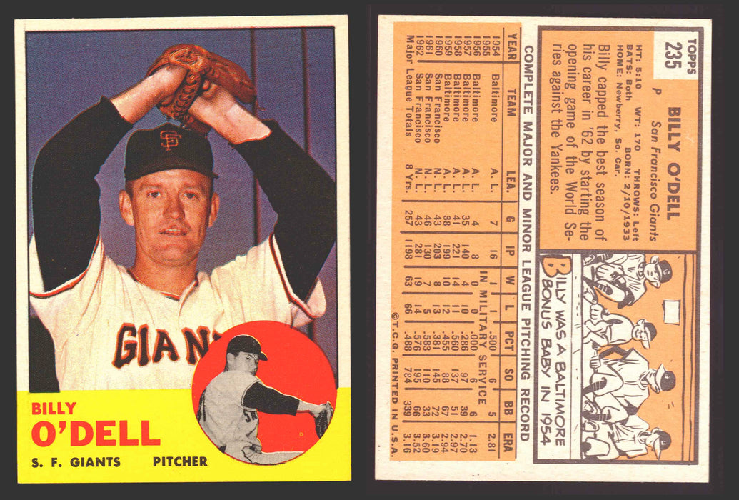 1963 Topps Baseball Trading Card You Pick Singles #200-#299 VG/EX #	235 Billy O'Dell - San Francisco Giants  - TvMovieCards.com