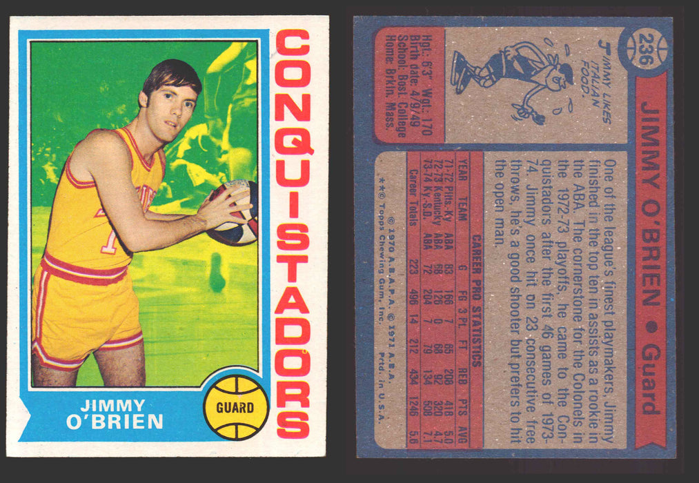 1974-75 Topps Basketball Trading Card You Pick Singles #200-#264 VG/EX #	236 Jimmy O'Brien - San Diego Conquistadors  - TvMovieCards.com