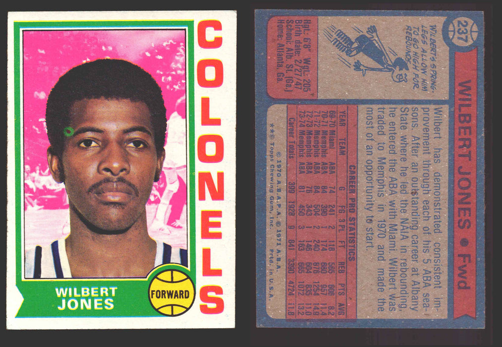 1974-75 Topps Basketball Trading Card You Pick Singles #200-#264 VG/EX #	237 Wilbert Jones - Kentucky Colonels  - TvMovieCards.com