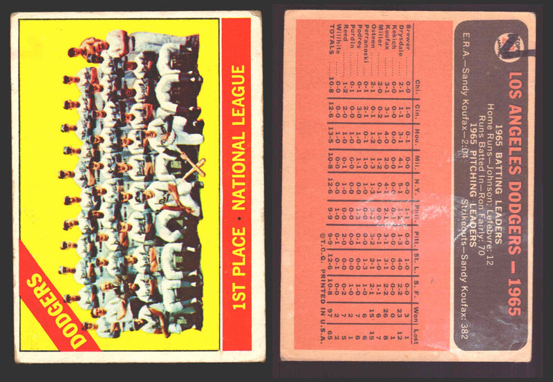 1966 Topps Baseball Trading Card You Pick Singles #100-#399 VG/EX #	238 Los Angeles Dodgers Team (marked)  - TvMovieCards.com
