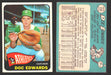 1965 Topps Baseball Trading Card You Pick Singles #200-#299 VG/EX #	239 Doc Edwards - Kansas City Athletics  - TvMovieCards.com