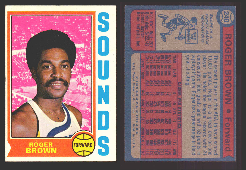 1974-75 Topps Basketball Trading Card You Pick Singles #200-#264 VG/EX #	240 Roger Brown - Memphis Sounds  - TvMovieCards.com