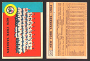 1963 Topps Baseball Trading Card You Pick Singles #200-#299 VG/EX #	247 New York Yankees Team  - TvMovieCards.com
