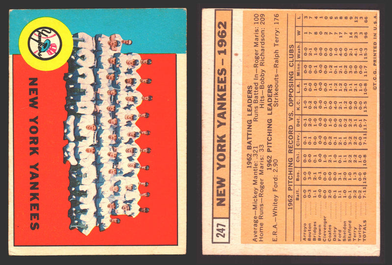 1963 Topps Baseball Trading Card You Pick Singles #200-#299 VG/EX #	247 New York Yankees Team  - TvMovieCards.com