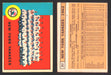 1963 Topps Baseball Trading Card You Pick Singles #200-#299 VG/EX #	247 New York Yankees Team  - TvMovieCards.com