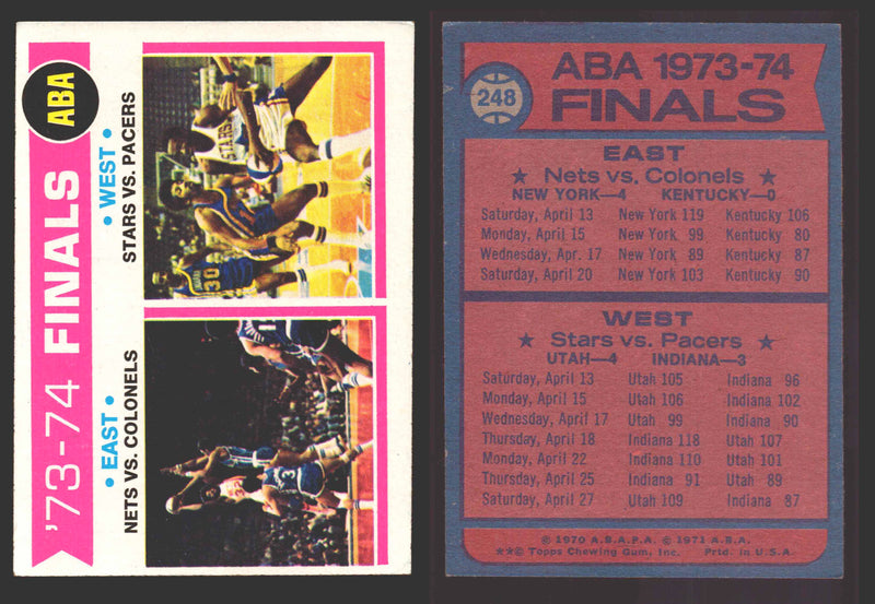 1974-75 Topps Basketball Trading Card You Pick Singles #200-#264 VG/EX #	248 1973-74 ABA Finals  - TvMovieCards.com