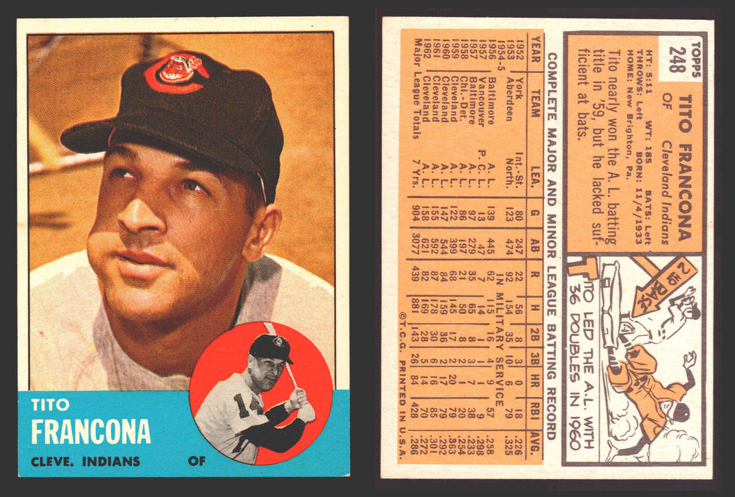 1963 Topps Baseball Trading Card You Pick Singles #200-#299 VG/EX #	248 Tito Francona - Cleveland Indians  - TvMovieCards.com
